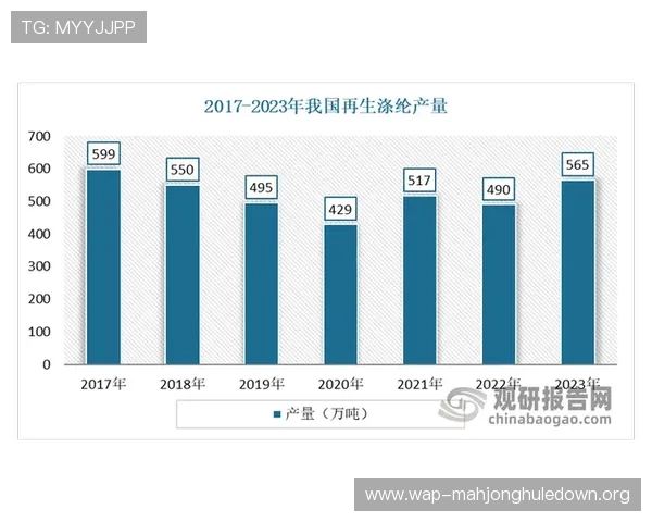 分析PG电游猿宇宙网页版官网的市场潜力与未来发展趋势，助力行业健康成长