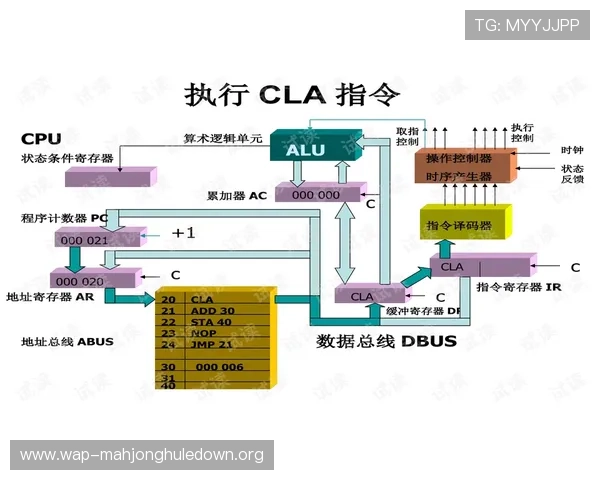 PG赌博辅助器的技术原理揭秘深入了解辅助器背后的技术支持与工作机制 PG赌博辅助器的技术原理揭秘深入了解辅助器背后的技术支持与工作机制