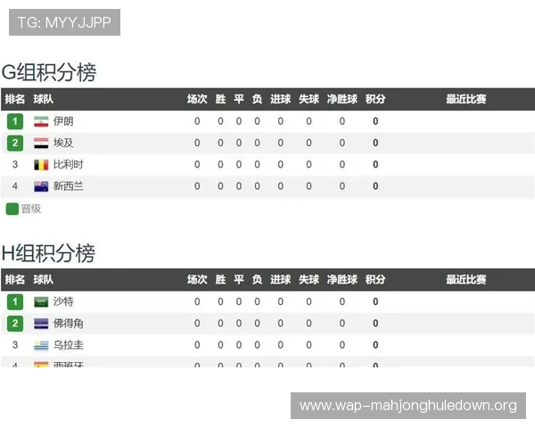 乌拉圭vs沙特比赛结束后全场球员评分及表现最佳球员点评